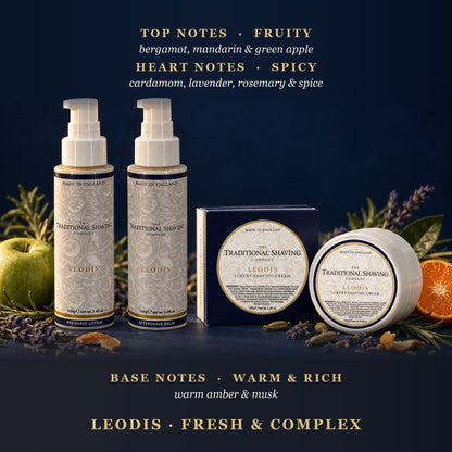 Leodis fragrance notes: top, heart and base