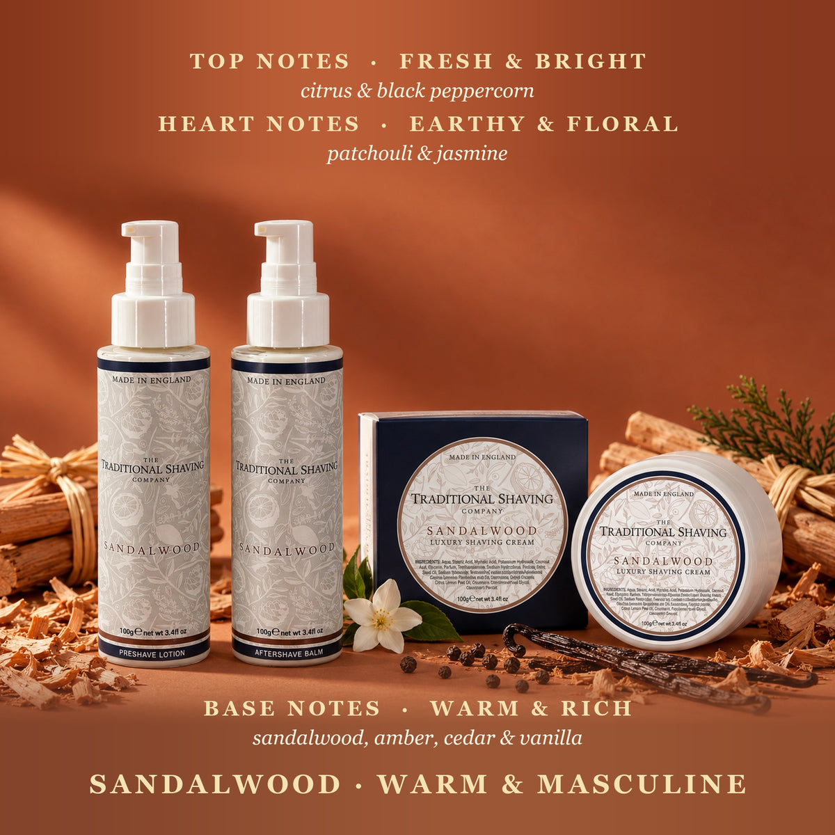 Sandalwood fragrance notes: top, heart and base