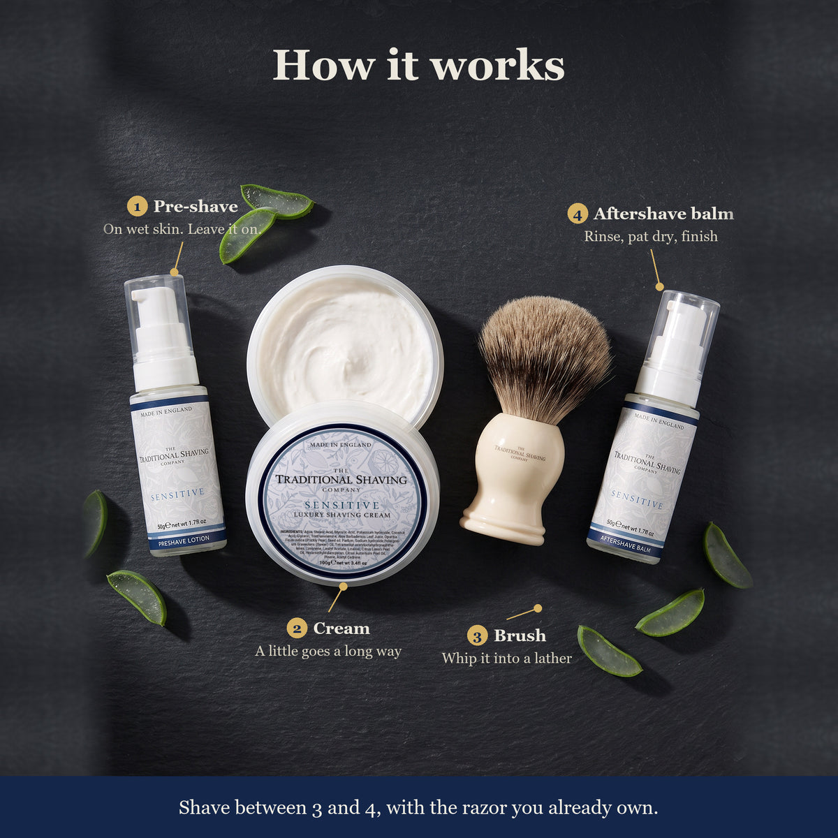 How it works: pre-shave, cream, brush, balm (Sensitive, Sandalwood, Limes, Leodis)